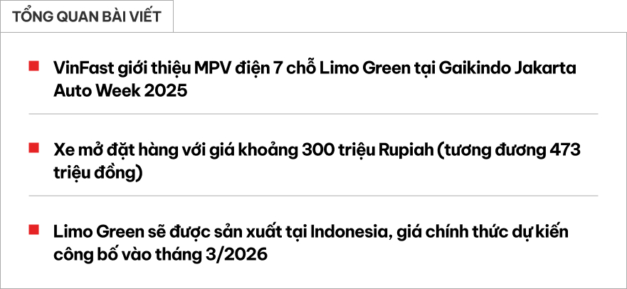 VinFast Limo Green lần đầu ra mắt tại Indonesia