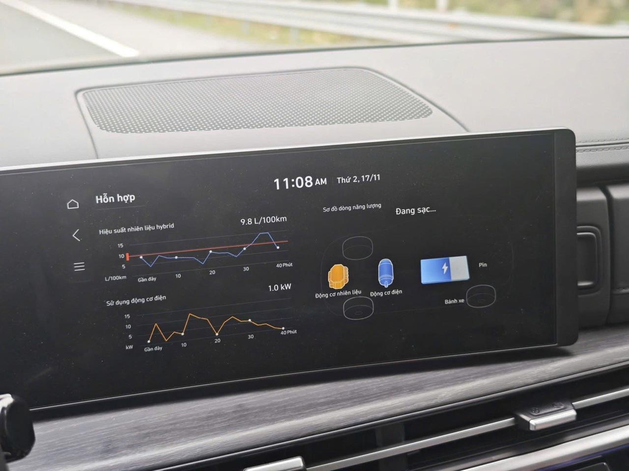 Màn hình trung tâm hiển thị hoạt động động cơ điện Hyundai Santa Fe hybrid Hoạt động động cơ điện trên Santa Fe hybrid