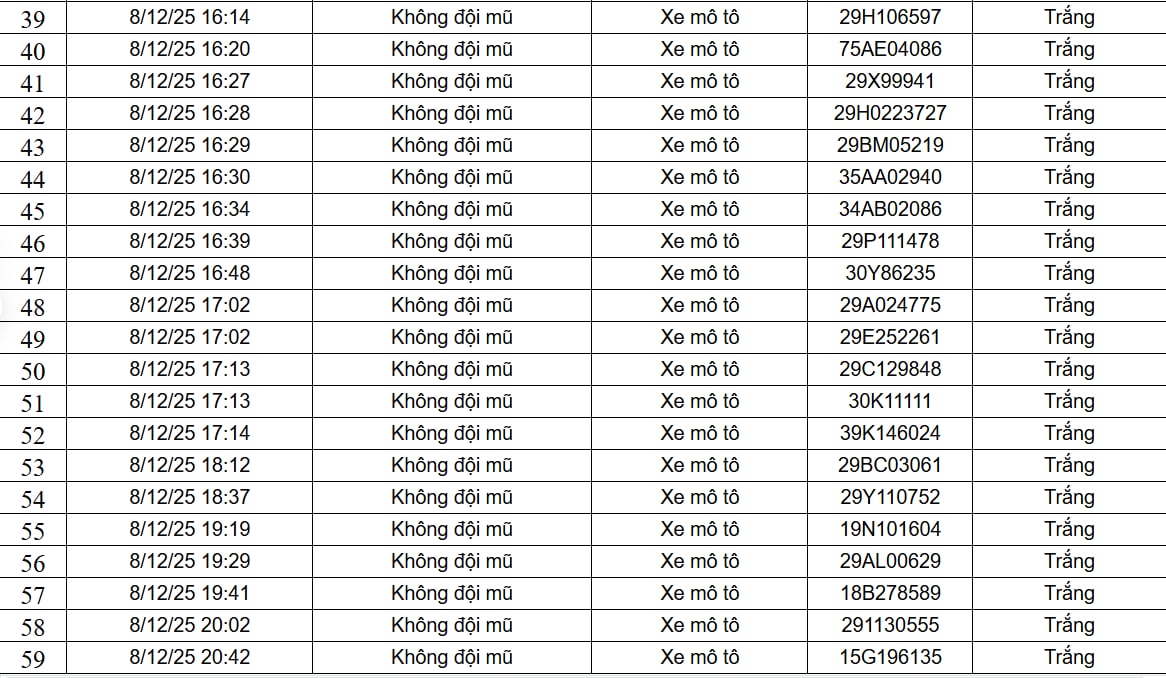 Xe vượt đèn đỏ